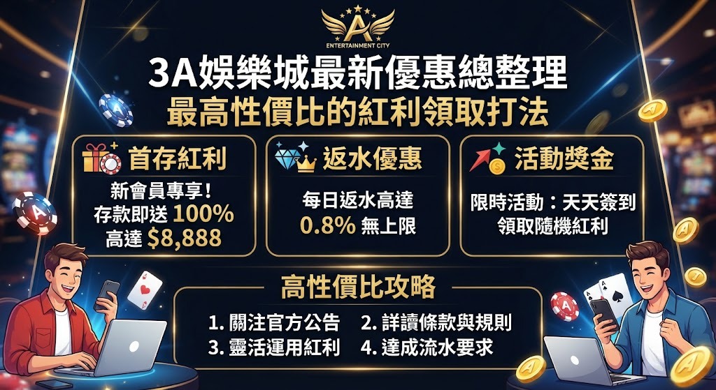 最高性價比的紅利領取打法