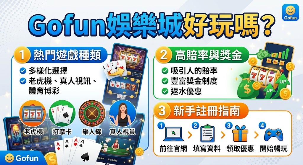 新手馬上點我開箱，搶先體驗最刺激的娛樂城玩法！